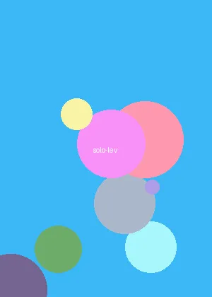 联想a60 rom - 我独自升级海报